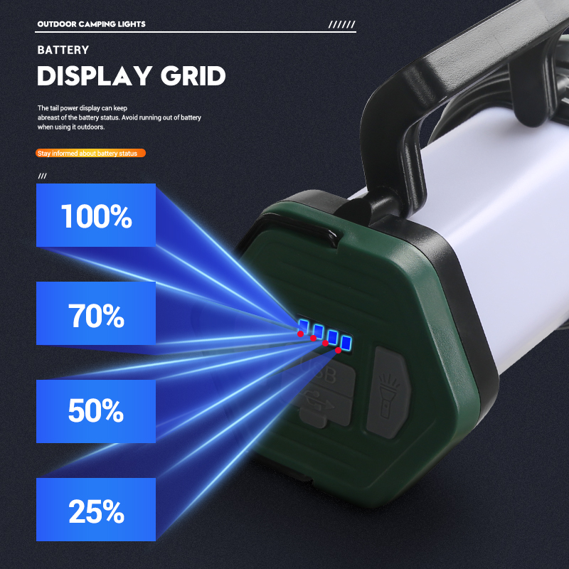 Portable Powerful LED Flashlig - Outdoor Power Usb review and price