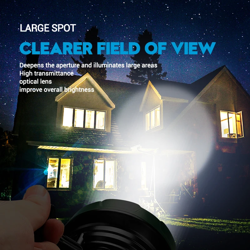 Portable Powerful LED Flashlig - Outdoor Power Usb review and price