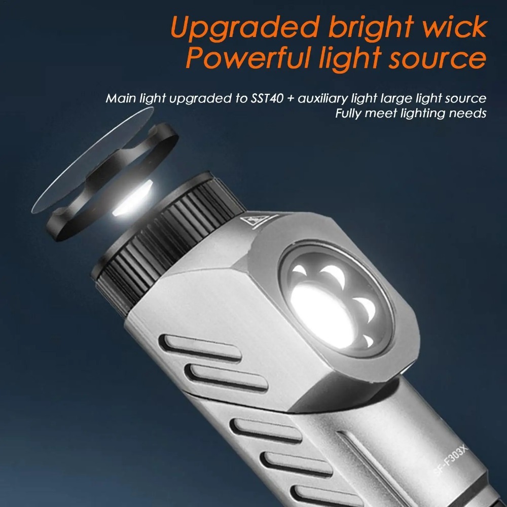 Powerful Mini LED Flashlight 9 - Outdoor Power Usb review and price