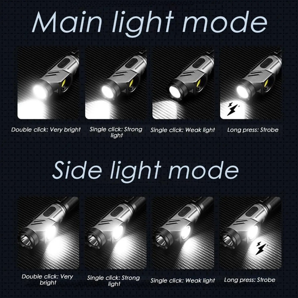 Powerful Mini LED Flashlight 9 - Outdoor Power Usb review and price