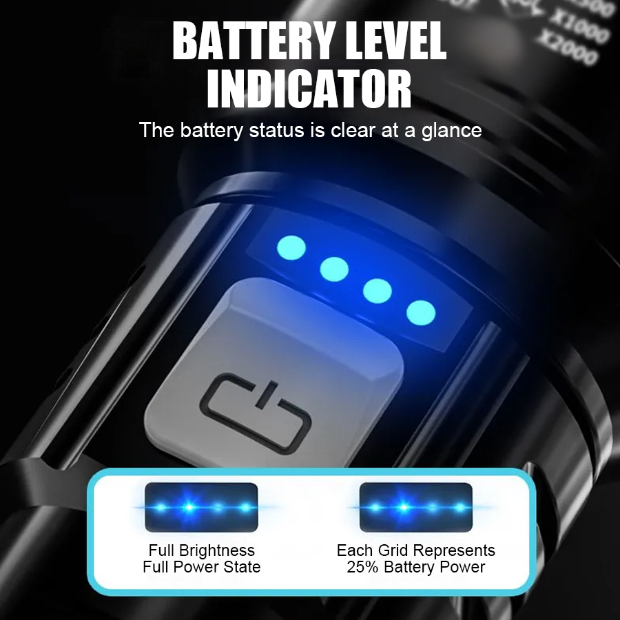 High Power P50 LED Flashlight  - Outdoor Power Usb review and price