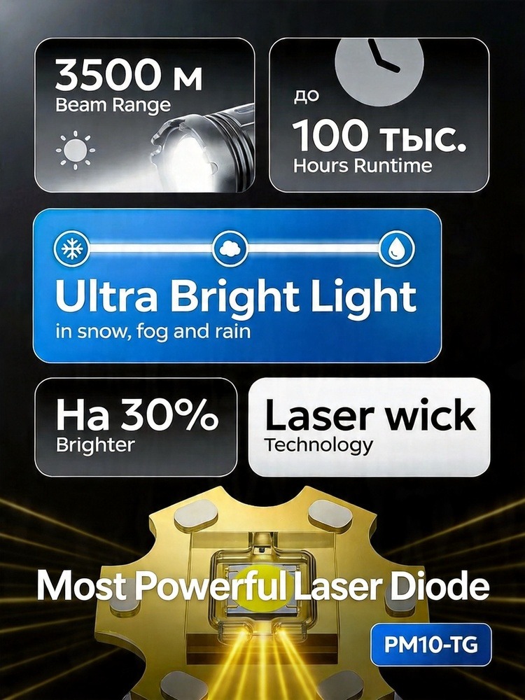 Laser Handheld Flashlight Rech - Outdoor Power Usb review and price