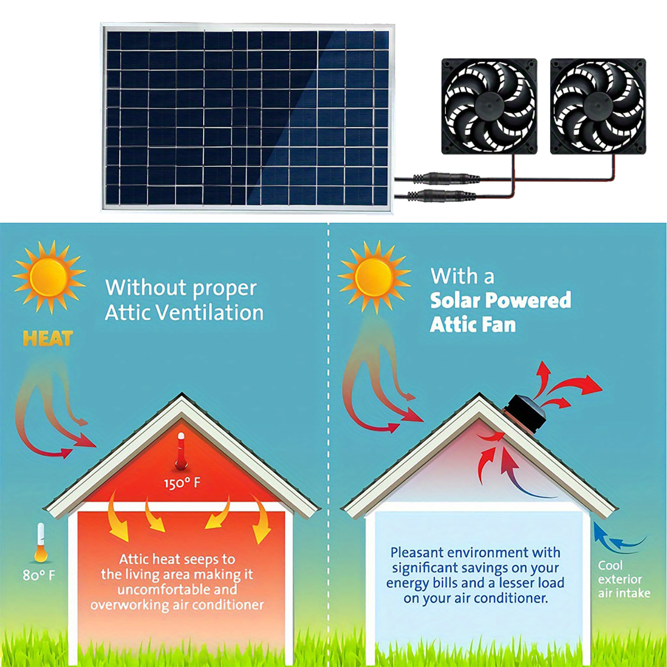 15W Solar Powered Dual Cooling - Outdoor Power House review and price