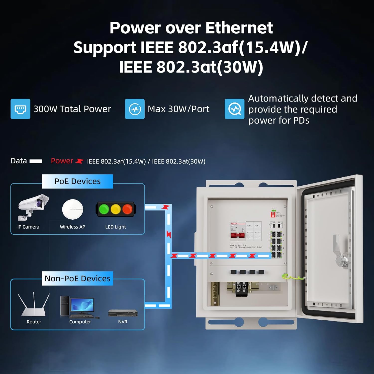 KeepLiNK Outdoor Smart Network - Power Switch Outdoor review and price