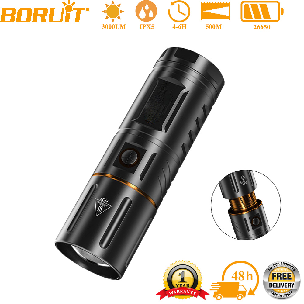 BORUiT Ultra Bright 3000LM LED - Outdoor Power Usb review and price