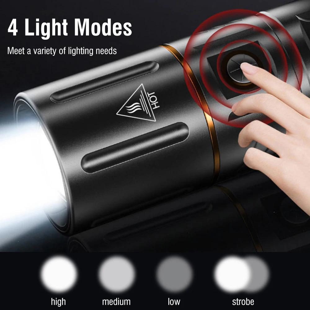 BORUiT Ultra Bright 3000LM LED - Outdoor Power Usb review and price