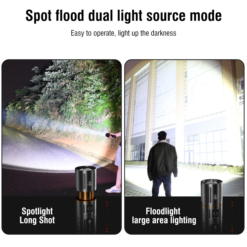 BORUiT Ultra Bright 3000LM LED - Outdoor Power Usb review and price