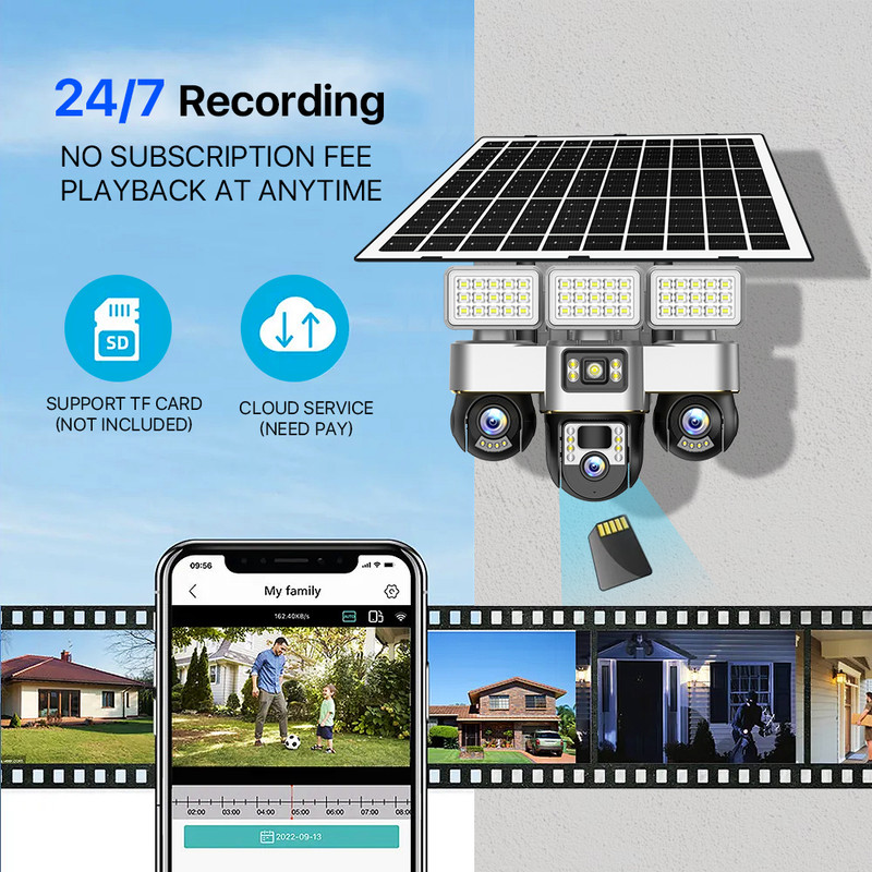 3 Screen 3 Lens 6MP Solar PTZ  - Outdoor Power G Motion review and price