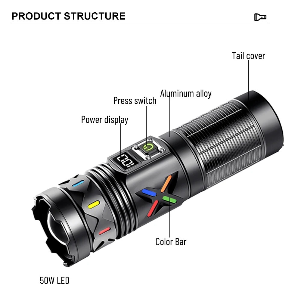 High Power LED Flashlight Tele - Outdoor Power Usb review and price